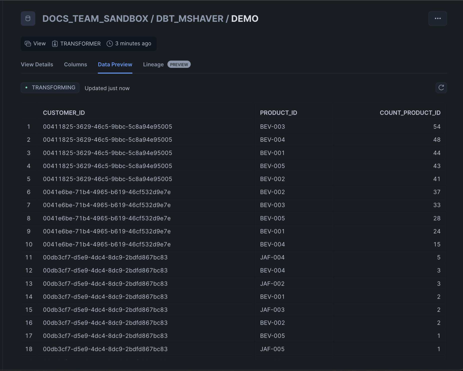 Preview of the transformed data in Snowflake.